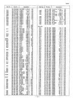 Preview for 16 page of Sanyo CPP2515V Service Manual