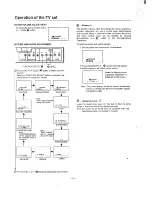 Preview for 5 page of Sanyo CPP2940TX Instruction Manual