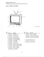 Preview for 9 page of Sanyo CPP3002 Service Manual