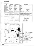 Preview for 3 page of Sanyo CPP3011V Service Manual