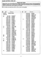 Preview for 10 page of Sanyo CPP3011V Service Manual