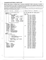 Preview for 9 page of Sanyo CPP3310TX Service Manual