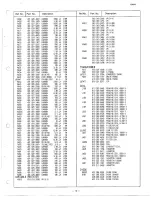 Preview for 13 page of Sanyo CPP3310TX Service Manual