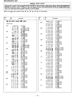 Preview for 3 page of Sanyo CPP3359TX-00 Service Manual