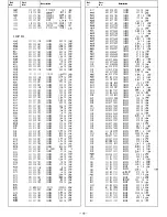 Preview for 5 page of Sanyo CPP3359TX-00 Service Manual