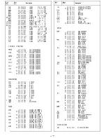 Preview for 6 page of Sanyo CPP3359TX-00 Service Manual