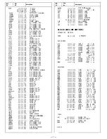 Preview for 7 page of Sanyo CPP3359TX-00 Service Manual