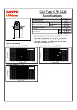 Sanyo CR17335 Specifications предпросмотр