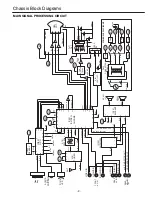 Preview for 3 page of Sanyo CR21KX2 Service Manual