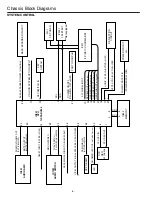 Preview for 4 page of Sanyo CR21KX2 Service Manual