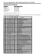 Preview for 9 page of Sanyo CR21KX2 Service Manual