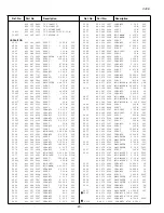 Preview for 20 page of Sanyo CR21KX2 Service Manual