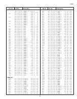 Preview for 21 page of Sanyo CR21KX2 Service Manual