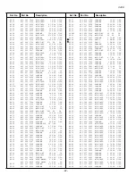 Preview for 22 page of Sanyo CR21KX2 Service Manual