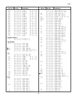 Preview for 23 page of Sanyo CR21KX2 Service Manual