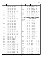 Preview for 24 page of Sanyo CR21KX2 Service Manual