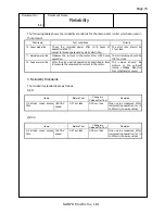 Предварительный просмотр 16 страницы Sanyo CRD-BPDV3 Owner'S Manual