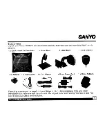 Preview for 3 page of Sanyo CRSR-10 User Manual