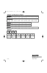 Предварительный просмотр 36 страницы Sanyo CT29EF1 Service Manual