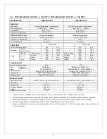 Preview for 6 page of Sanyo CVW-EXA124 Installation & Service Manual