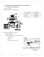 Preview for 16 page of Sanyo CVW-EXA124 Installation & Service Manual