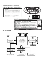 Preview for 2 page of Sanyo CWM-240 Service Manual