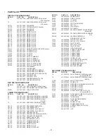 Предварительный просмотр 10 страницы Sanyo CWM-240 Service Manual