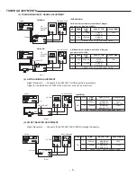 Preview for 4 page of Sanyo CWM-460 Service Manual