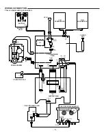 Preview for 6 page of Sanyo CWM-460 Service Manual