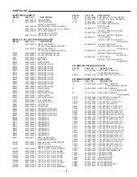 Preview for 9 page of Sanyo CWM-460 Service Manual