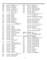 Preview for 10 page of Sanyo CWM-460 Service Manual