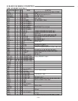 Preview for 13 page of Sanyo CWM-460 Service Manual