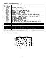 Preview for 15 page of Sanyo CWM-460 Service Manual