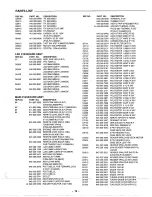 Preview for 11 page of Sanyo CWM-550 Service Manual