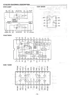 Preview for 14 page of Sanyo CWM-550 Service Manual