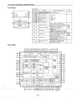 Preview for 15 page of Sanyo CWM-550 Service Manual