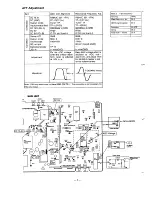 Предварительный просмотр 8 страницы Sanyo CZP2141TX Service Manual