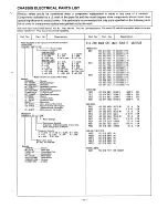 Preview for 11 page of Sanyo CZP2141TX Service Manual