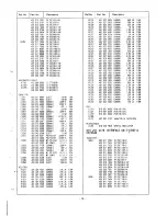 Предварительный просмотр 13 страницы Sanyo CZP2141TX Service Manual