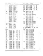 Предварительный просмотр 14 страницы Sanyo CZP2141TX Service Manual