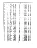 Preview for 17 page of Sanyo CZP2141TX Service Manual