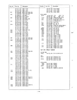 Предварительный просмотр 20 страницы Sanyo CZP2141TX Service Manual