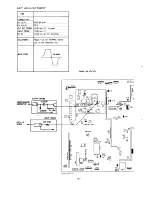 Preview for 6 page of Sanyo CZP2515V Service Manual