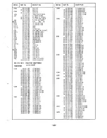 Preview for 21 page of Sanyo CZP2515V Service Manual