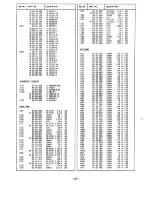 Preview for 22 page of Sanyo CZP2515V Service Manual