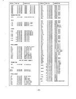 Preview for 23 page of Sanyo CZP2515V Service Manual