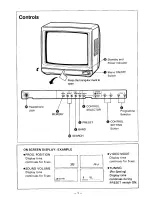 Preview for 2 page of Sanyo CZP3024 Instruction Manual