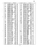 Preview for 7 page of Sanyo CZP4012 Service Manual