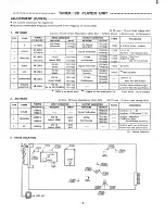 Предварительный просмотр 4 страницы Sanyo D30 Service Manual