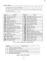 Предварительный просмотр 12 страницы Sanyo D30 Service Manual